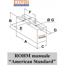 rohm manuale "American Standard"